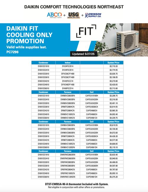 DAIKIN FIT COOLING ONLY PROMOTION